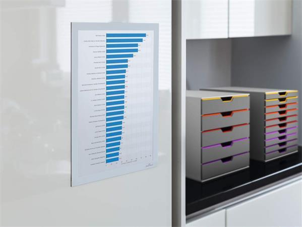 Informačný panel, A4, samolepiaca zadná strana, DURABLE "DURAFRAME®", biela 6