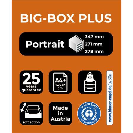 Box na dokumenty, plast, 5 zásuviek, EXACOMPTA "Big-Box Plus Iderama" 9